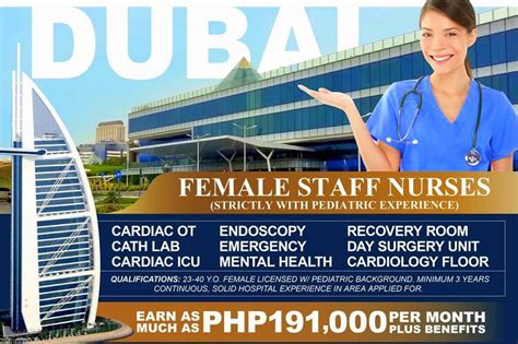 poea job hiring in dubai|GENERAL NURSE Job Hiring in United Arab Emirates for DUBAI .